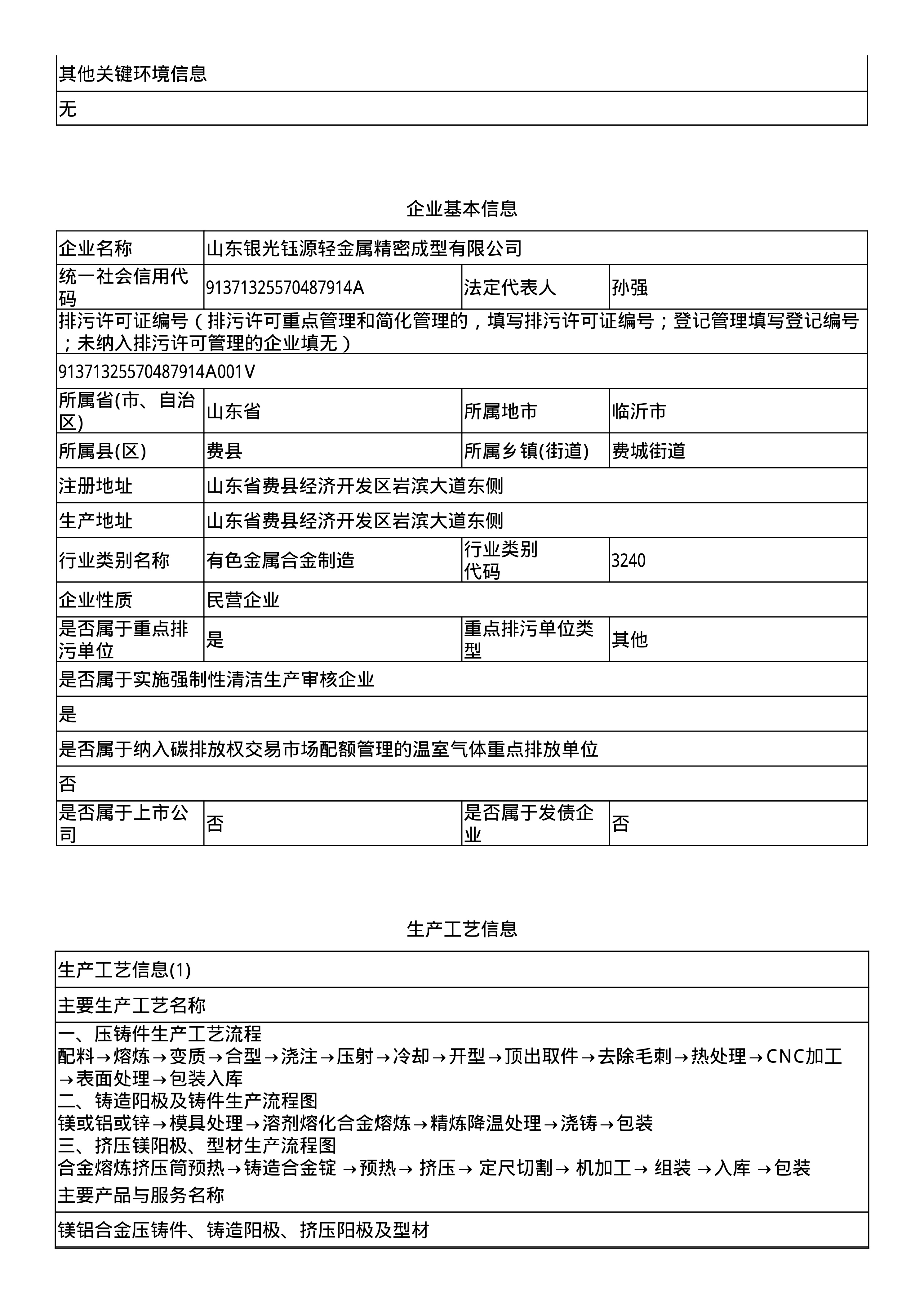 报告