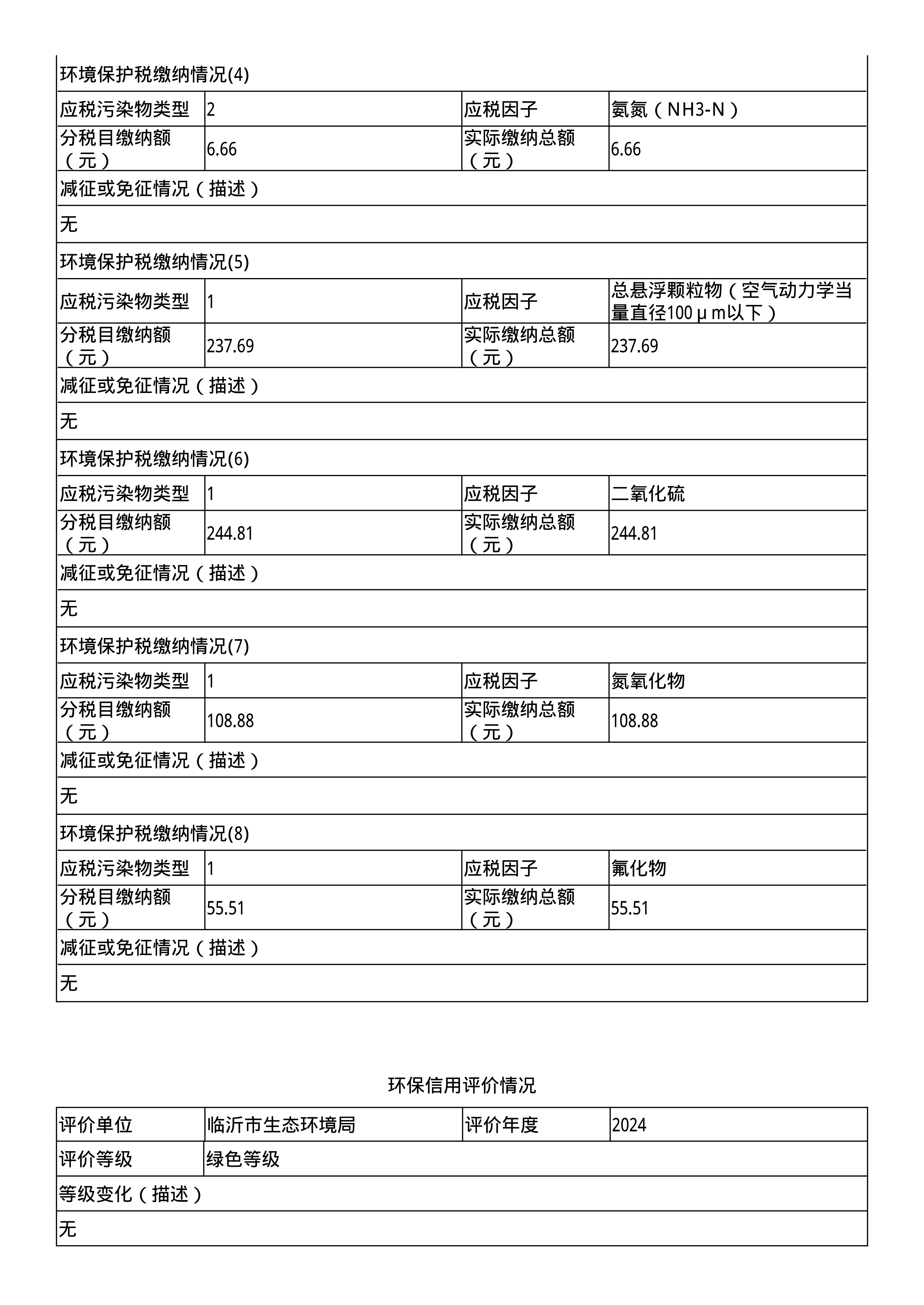 报告