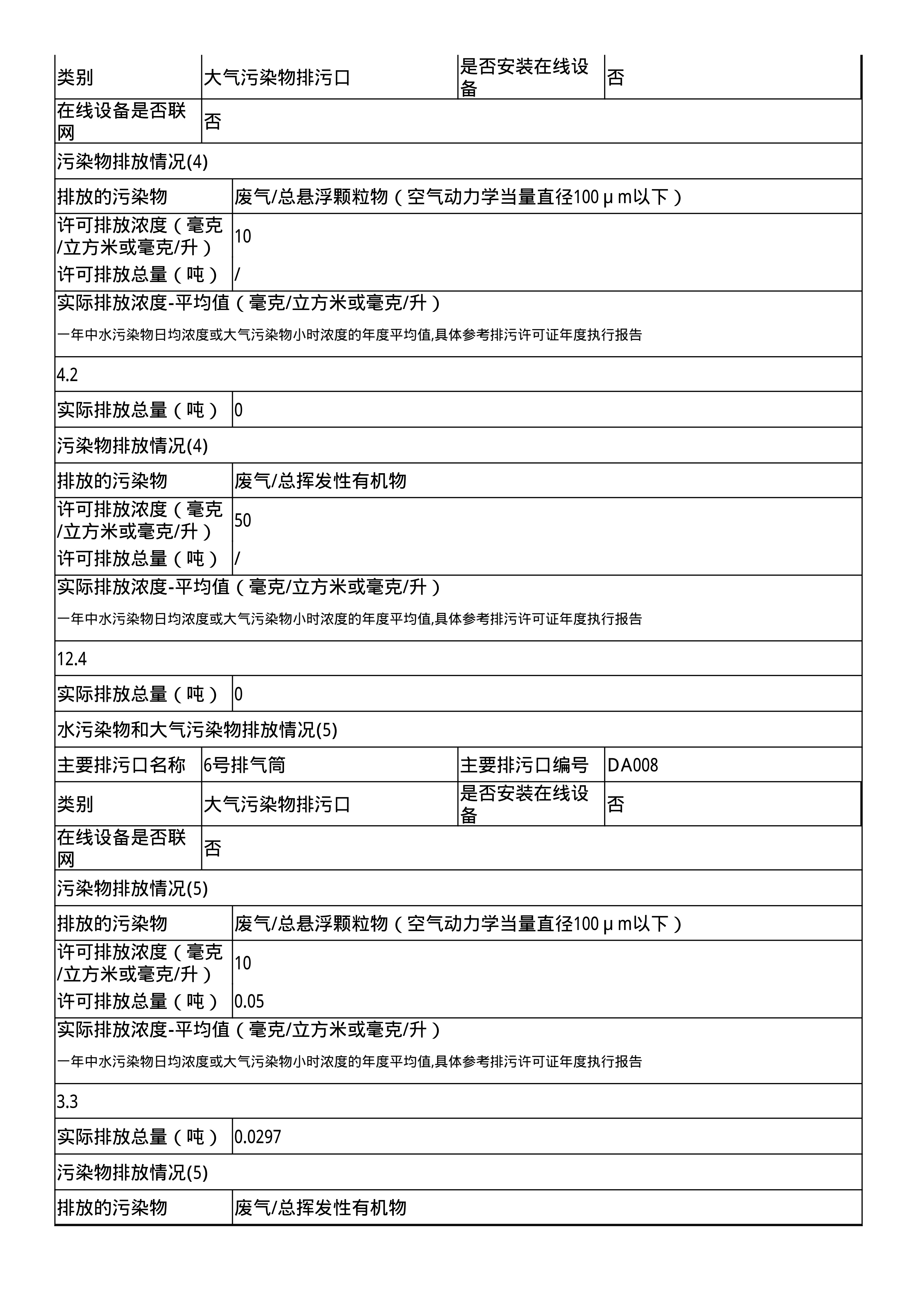 报告