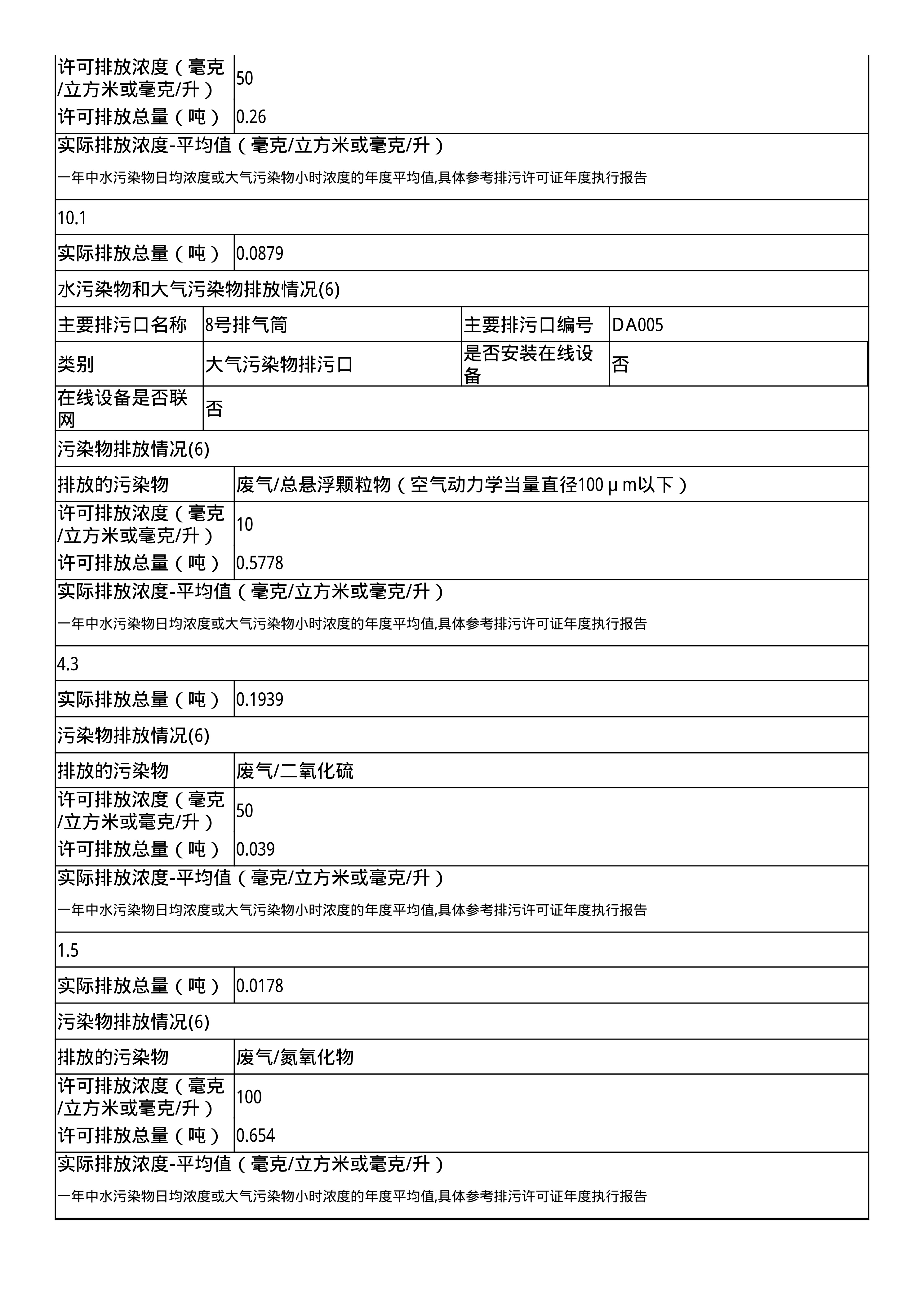 报告