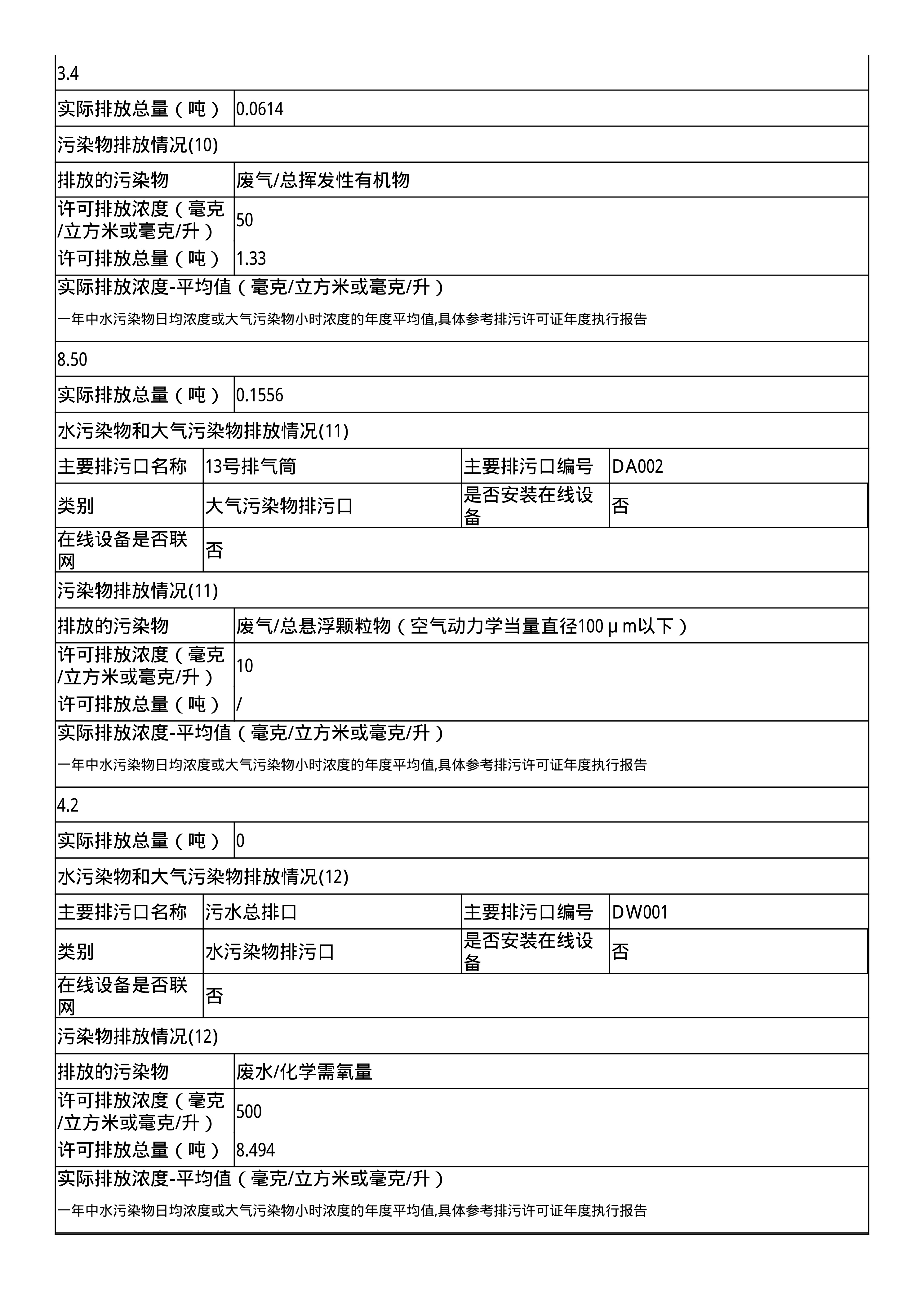 报告