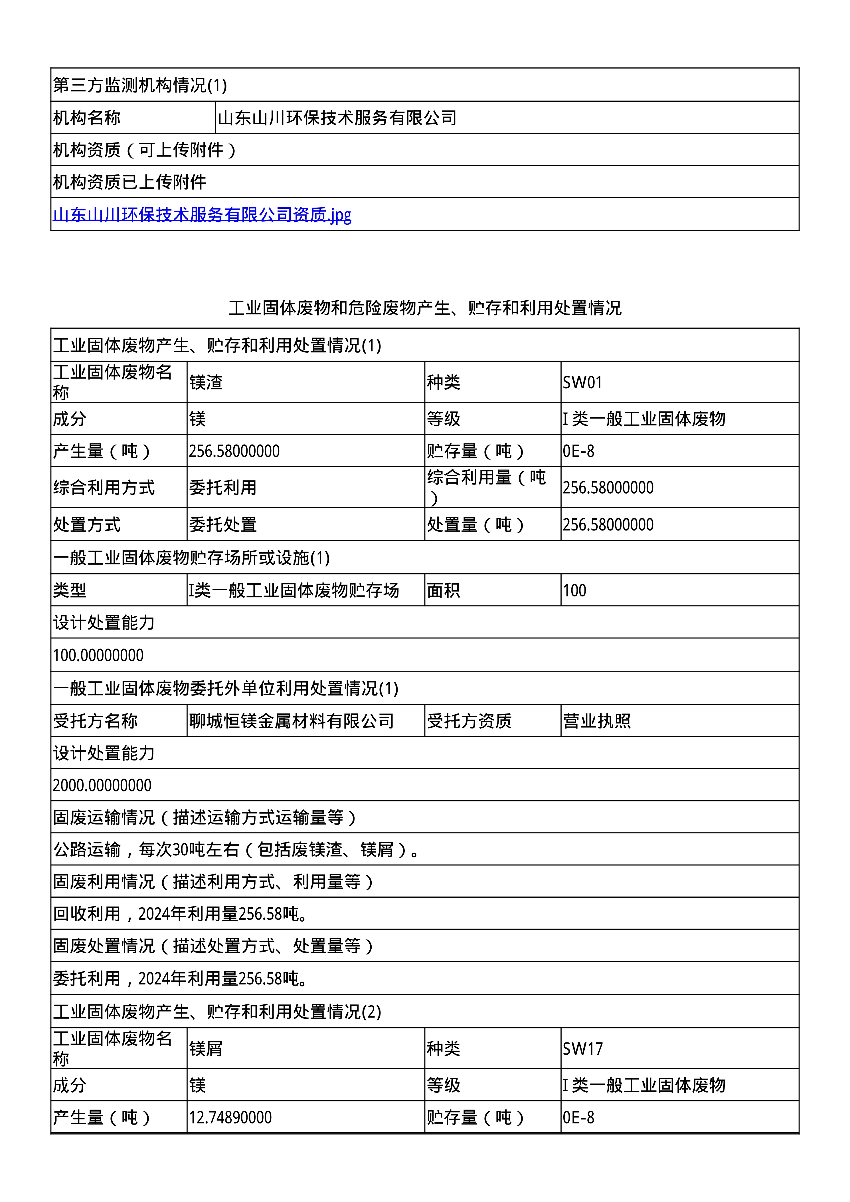 报告