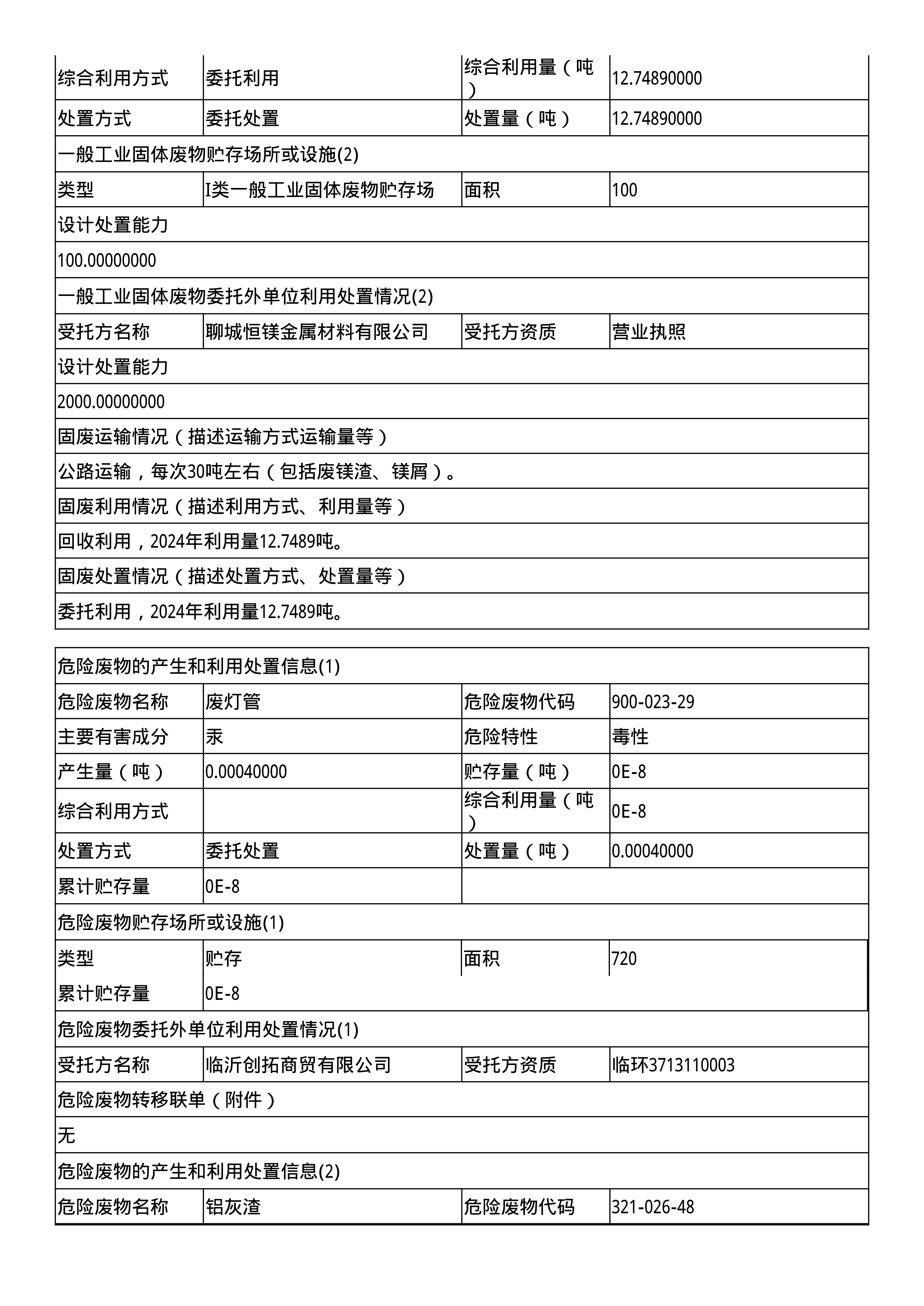 报告