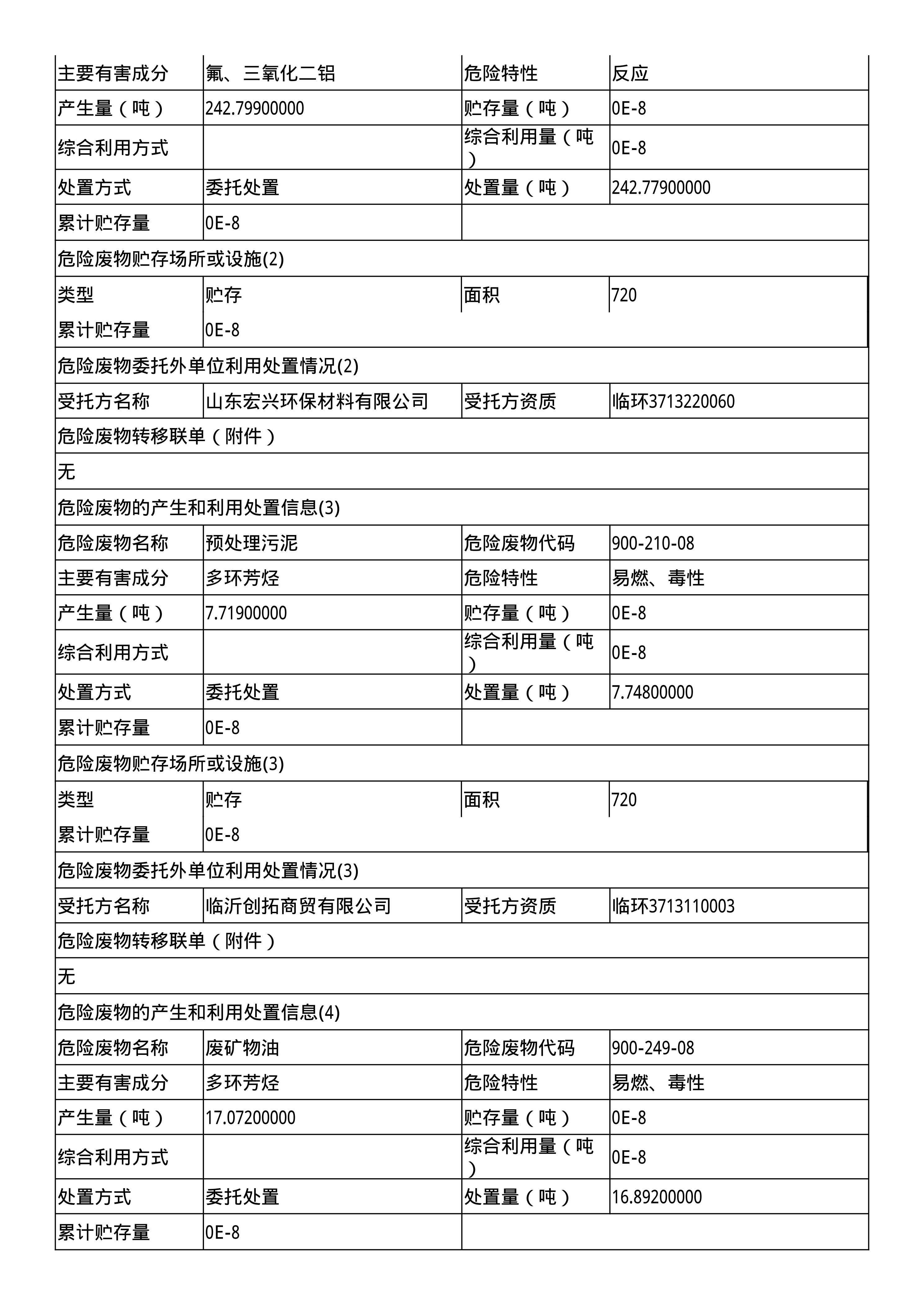 报告