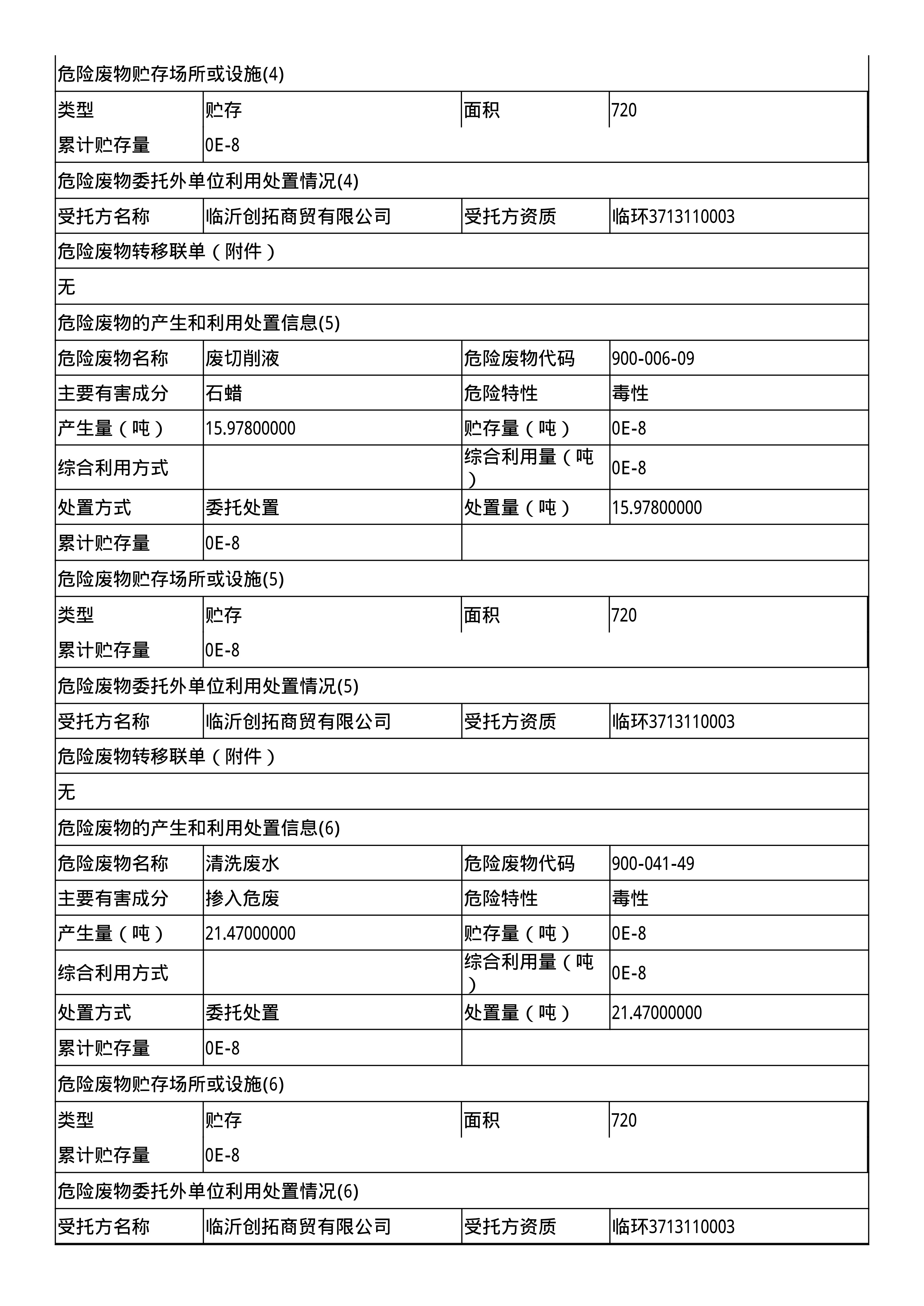 报告