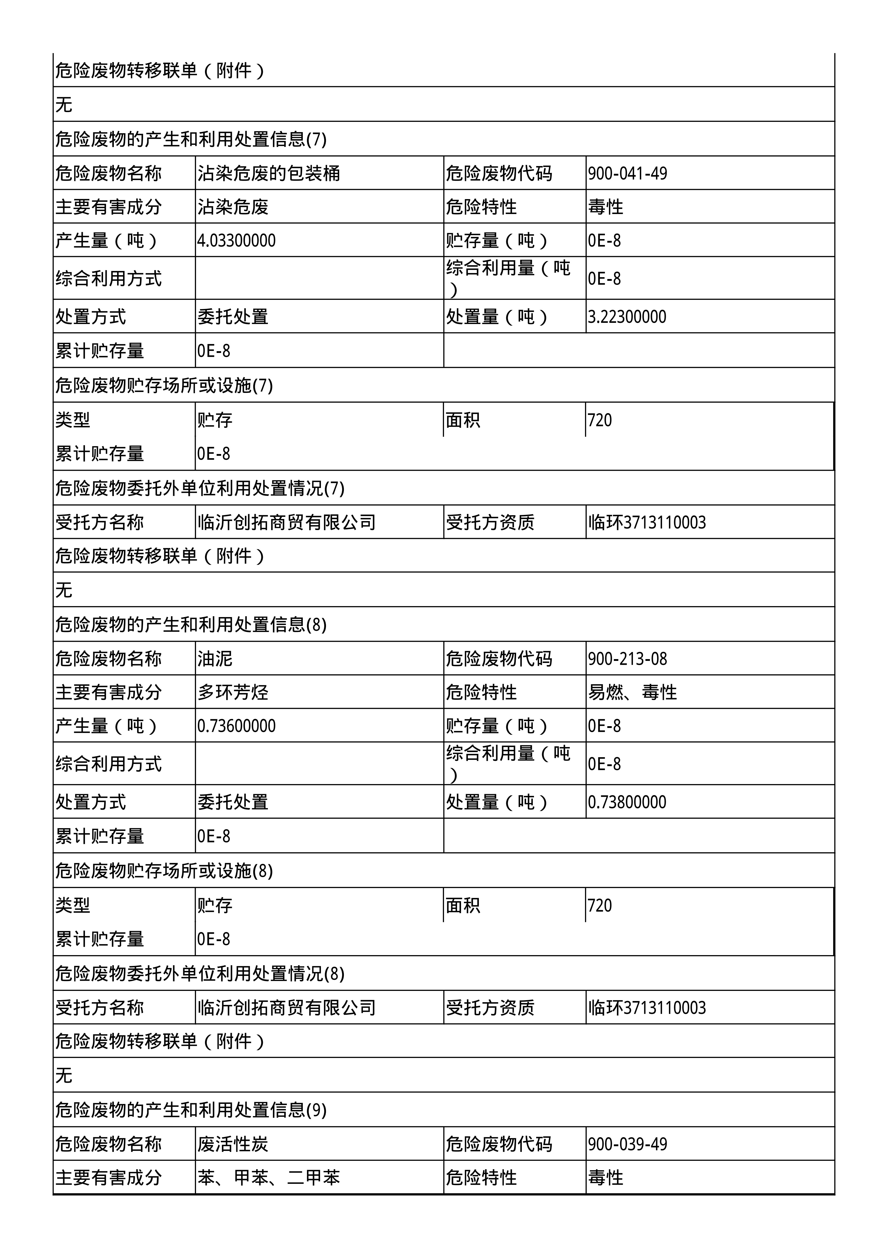 报告