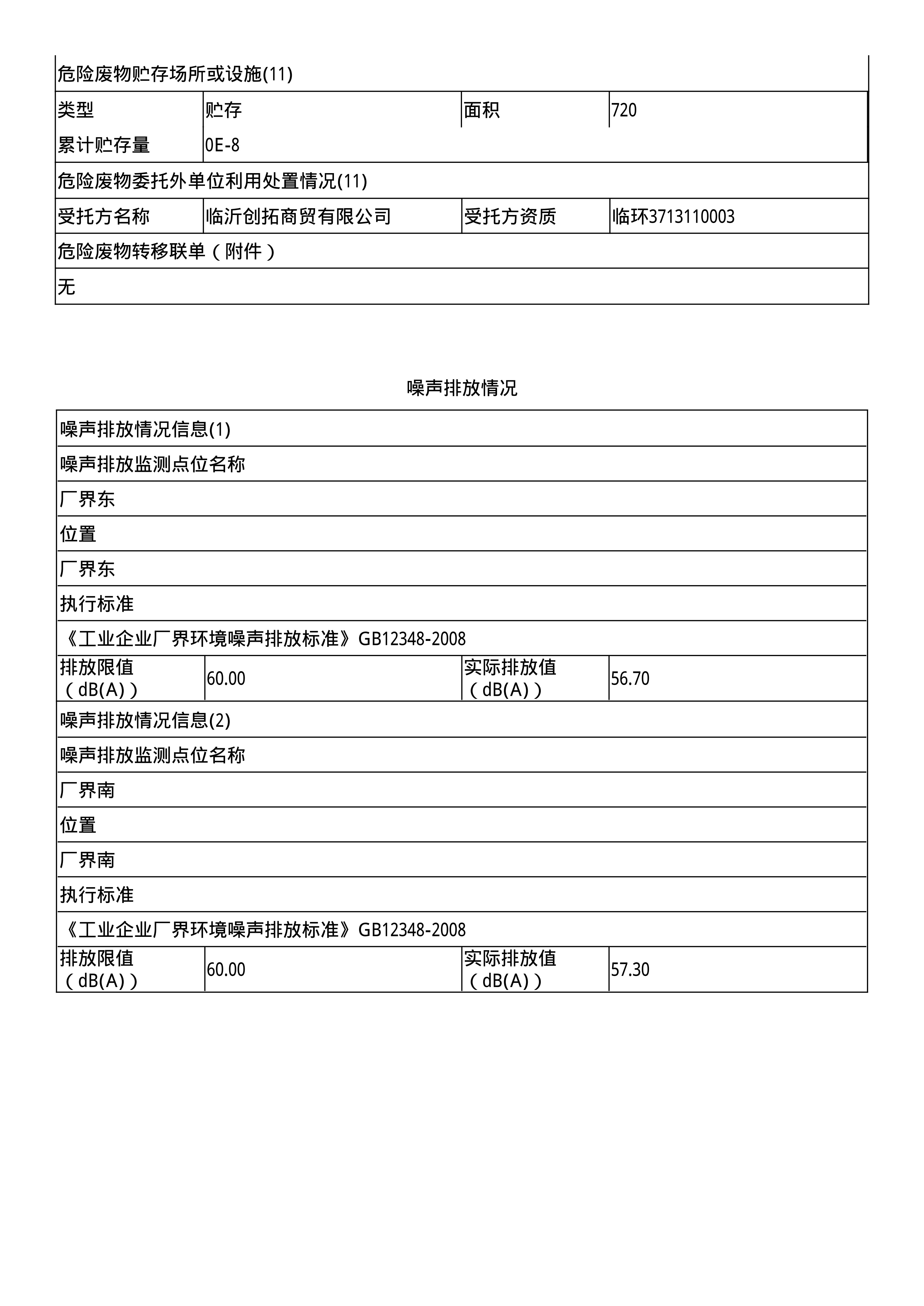 报告