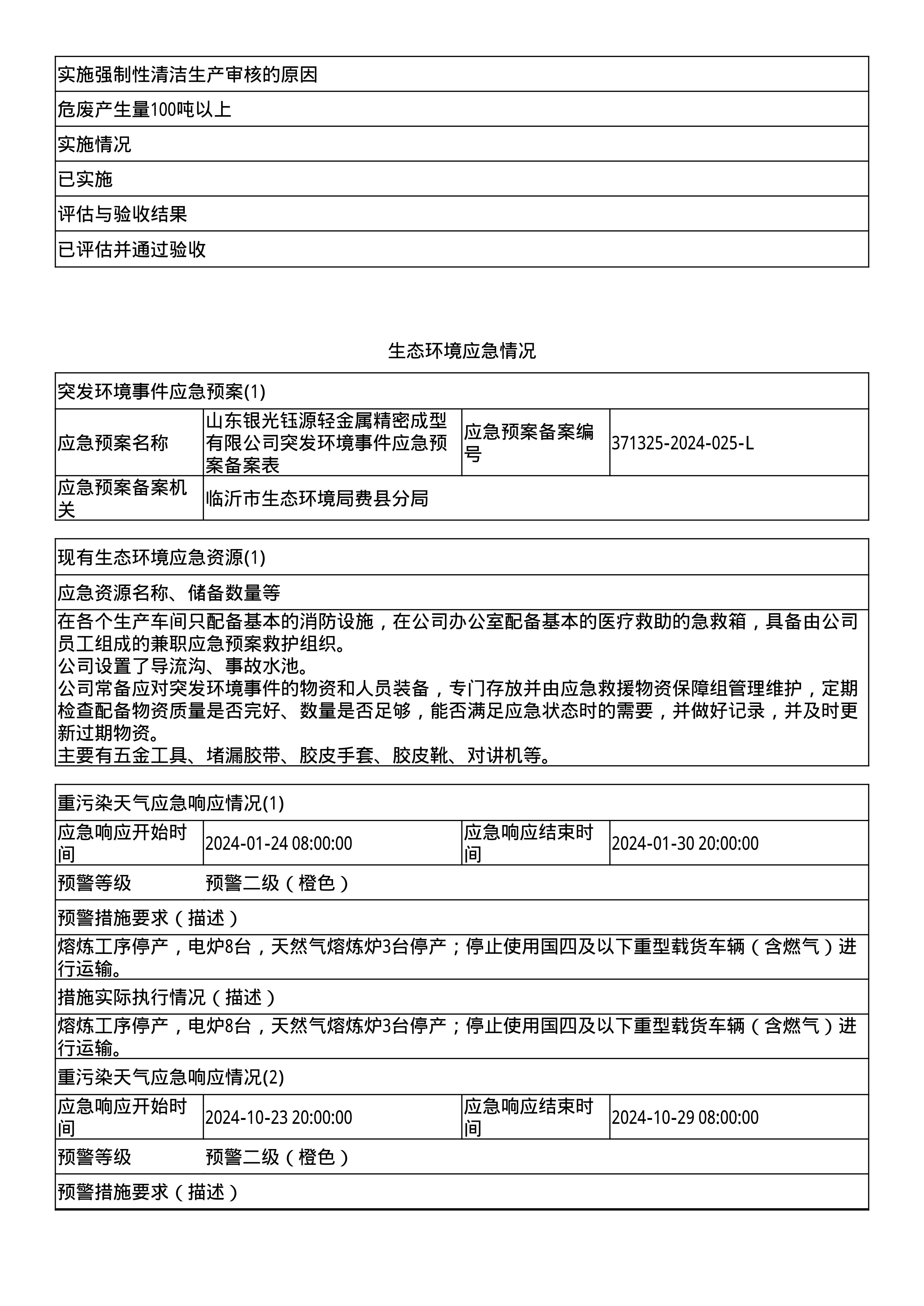 报告